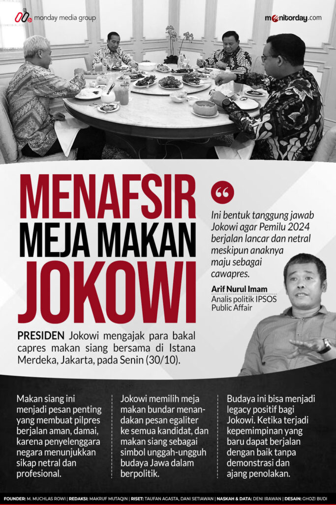 Presiden Jokowi mengajak para bakal capres makan siang bersama di Istana Merdeka, Jakarta, pada Senin (30/10).