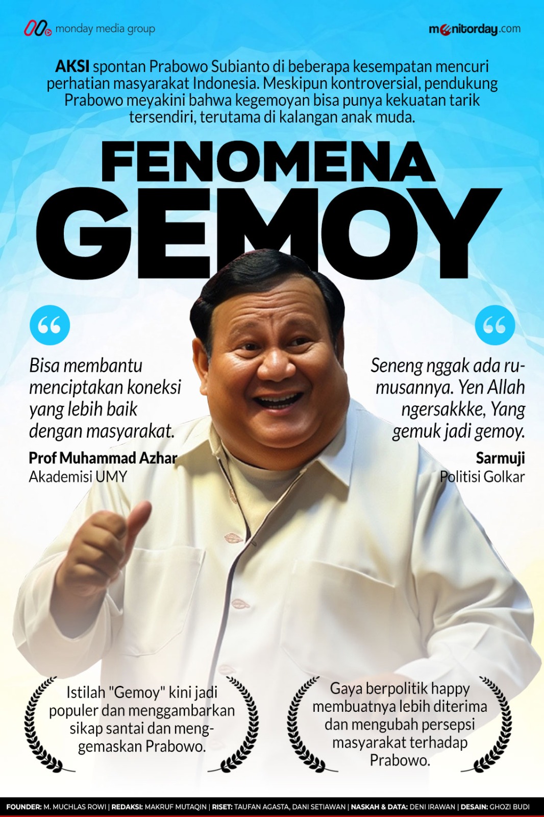 Apa Arti Gemoy Jadi Jargon Andalan Pasangan Prabowo Gibran Rakabuming