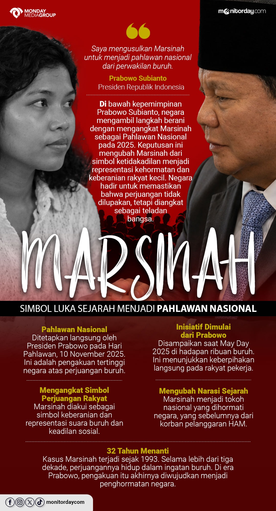 Marsinah pahlawan nasional