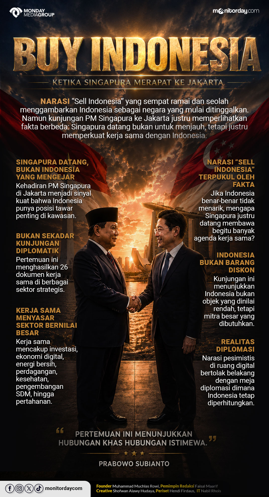Buy Indonesia
